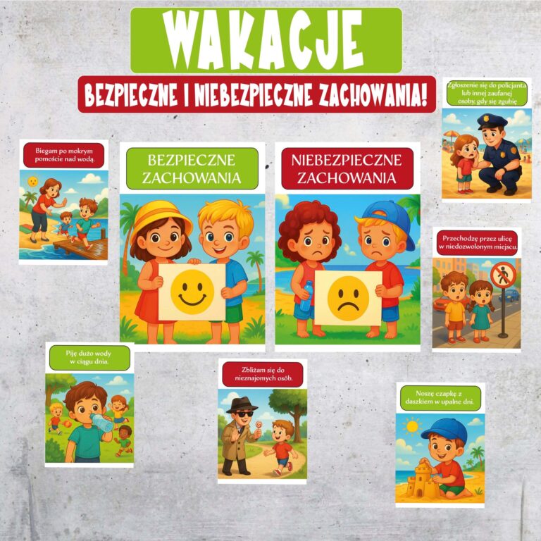 Gazetka „Wakacje — bezpieczne i niebezpieczne zachowania" z kartami