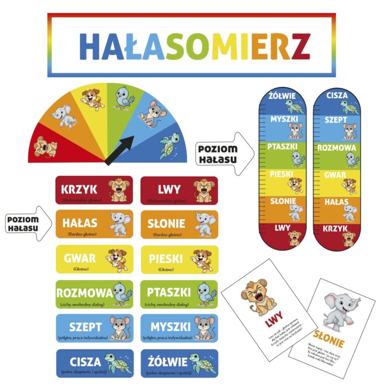 hałasomierz