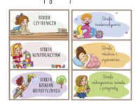 Strefy aktywności w przedszkolu