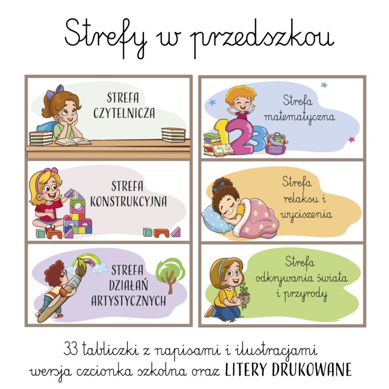 Strefy aktywności w przedszkolu