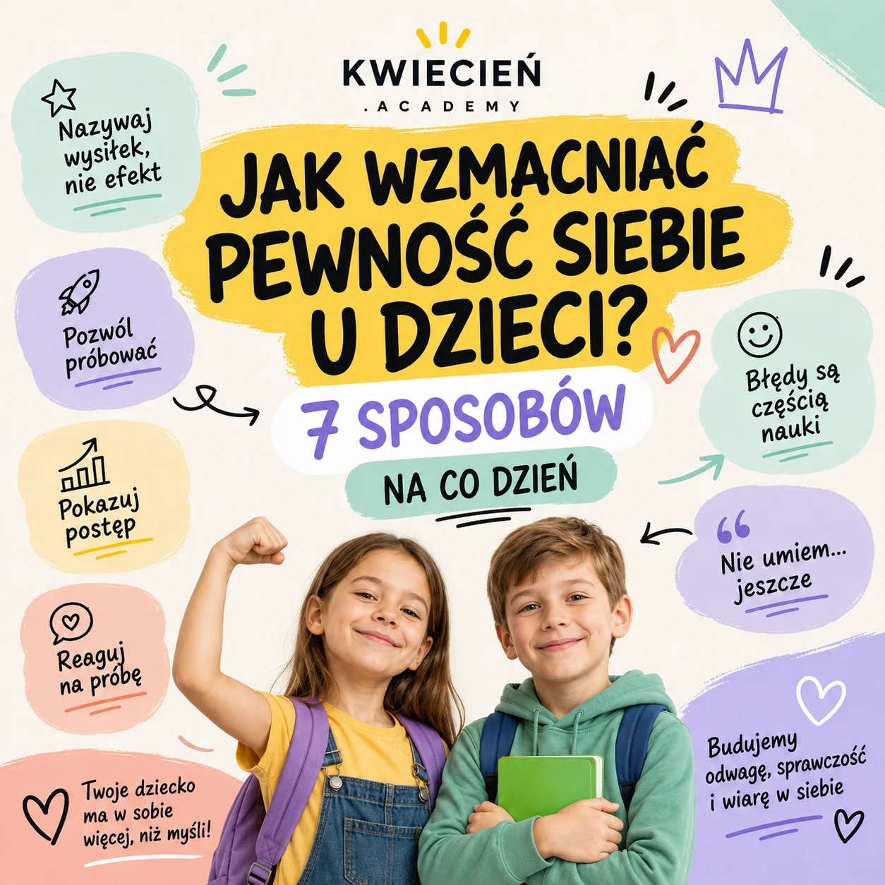 Jak wzmacniać pewność siebie u dzieci – 7 sposobów na co dzień w klasie, pochwała opisowa zamiast „jesteś super”, grafika Kwiecień Academy