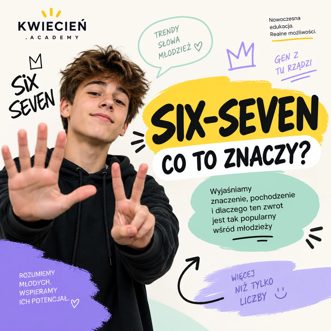 Six seven – co to znaczy? Nastolatek pokazuje na palcach cyfry 6 i 7, grafika Kwiecień Academy wyjaśniająca popularny wśród młodzieży zwrot